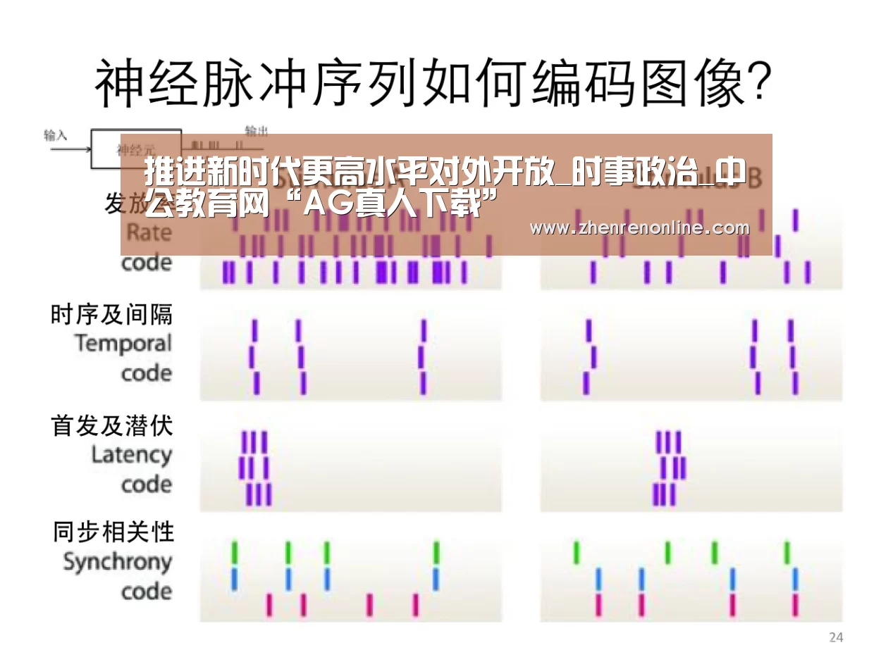 推进新时代更高水平对外开放_时事政治_中公教育网“AG真人下载”(图2) AG真人游戏平台